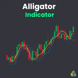 Logo of the Alligator Indicator on MT4 and MT5